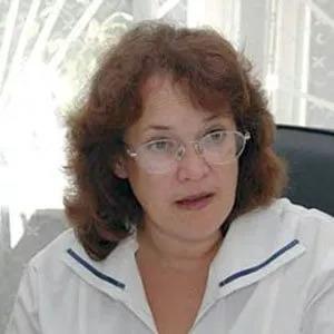 Сидорова Ирина Александровна
